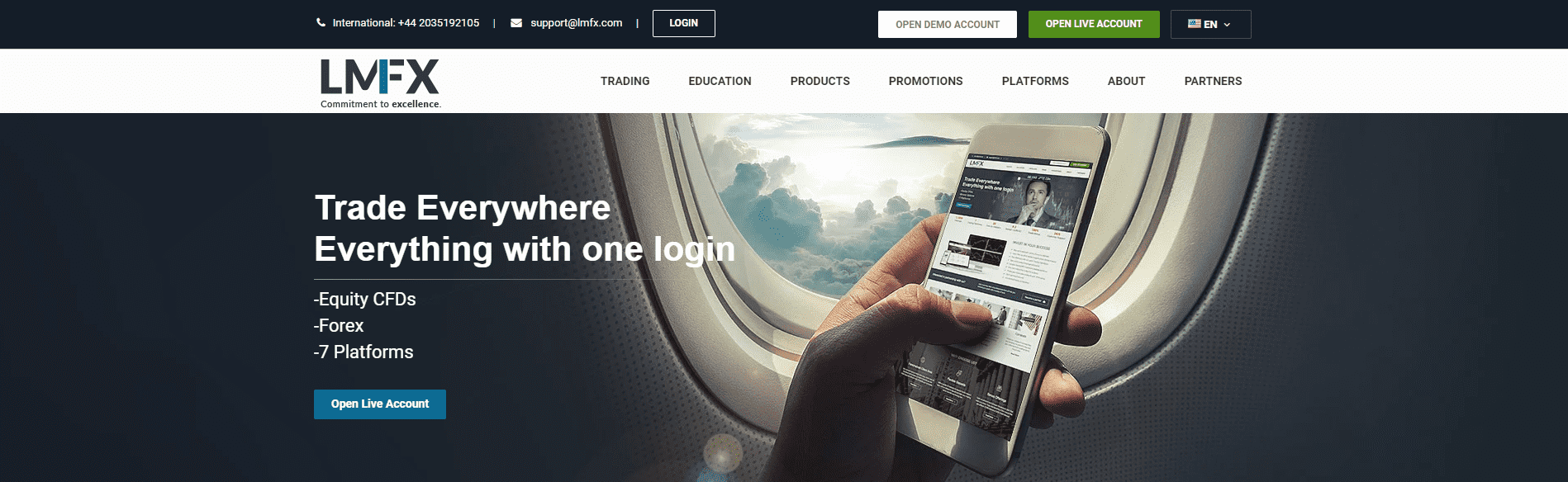 LMFX Review trading info LMFX Review trading info